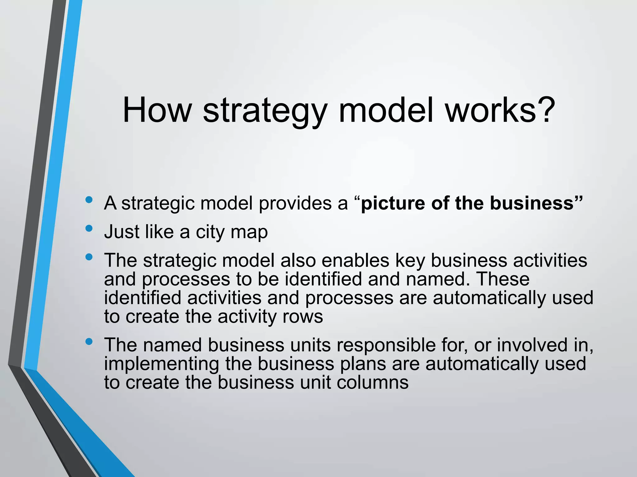 How strategy model works?
• A strategic model provides a “picture of the business”
• Just like a city map
• The strategic model also enables key business activities
and processes to be identified and named. These
identified activities and processes are automatically used
to create the activity rows
• The named business units responsible for, or involved in,
implementing the business plans are automatically used
to create the business unit columns
 