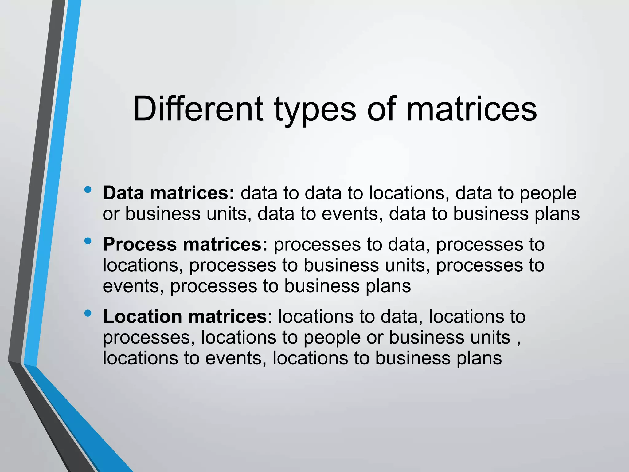 Different types of matrices
• Data matrices: data to data to locations, data to people
or business units, data to events, data to business plans
• Process matrices: processes to data, processes to
locations, processes to business units, processes to
events, processes to business plans
• Location matrices: locations to data, locations to
processes, locations to people or business units ,
locations to events, locations to business plans
 
