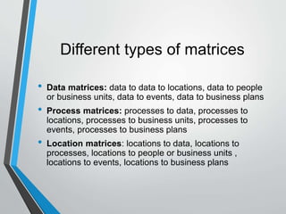Governance Analysis using enterprise architecture | PPTX