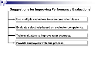 Train Raters Human Resource Policies and Practices, Chapter 18, Organizational ...