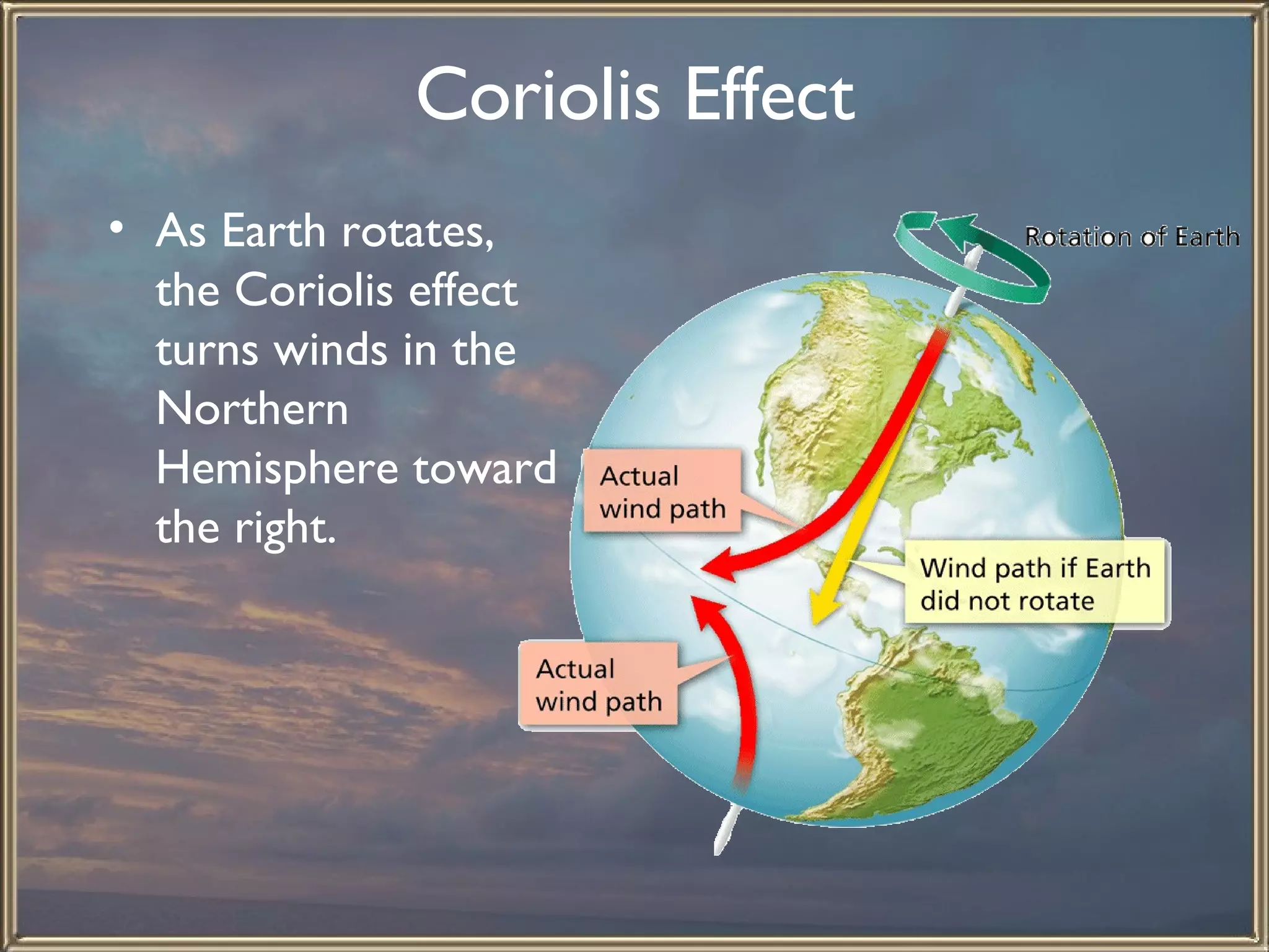 Coriolis Effect As Earth rotates, the Coriolis effect turns winds in the Northern Hemisphere toward the right. 