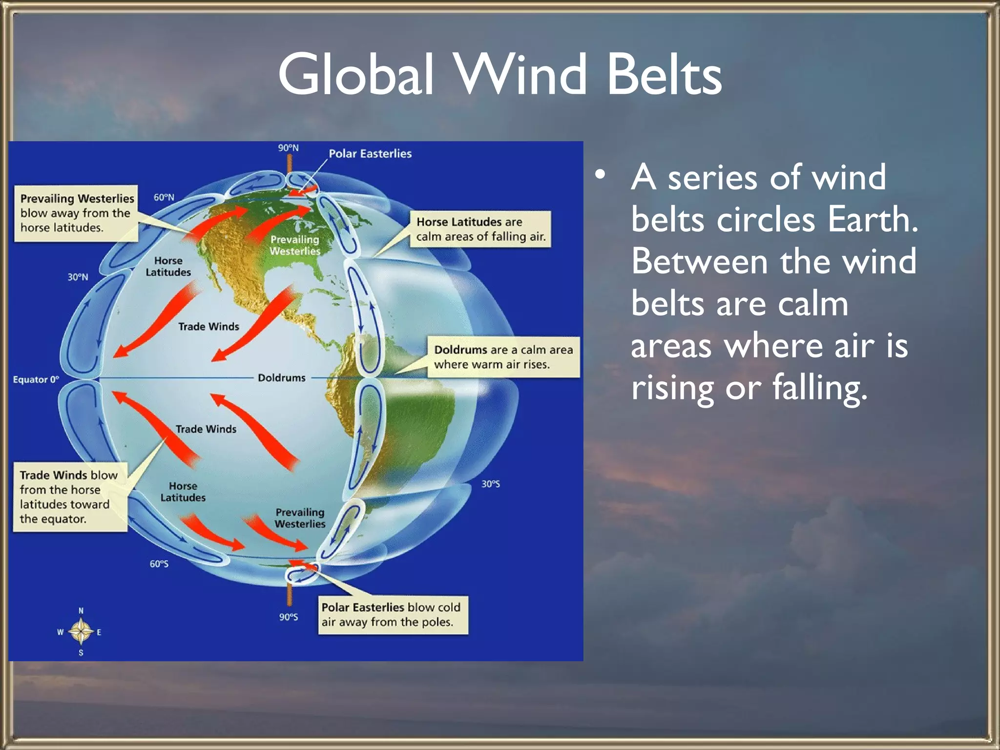 Global Wind Belts A series of wind belts circles Earth. Between the wind belts are calm areas where air is rising or falling. 