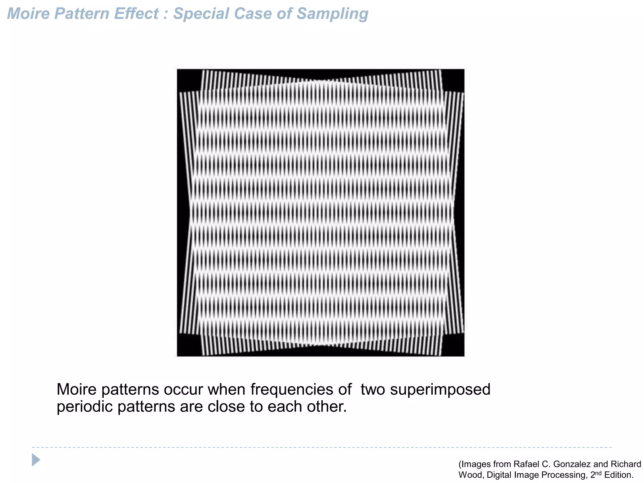 Moire Pattern Effect : Special Case of Sampling
Moire patterns occur when frequencies of two superimposed
periodic patterns are close to each other.
(Images from Rafael C. Gonzalez and Richard E
Wood, Digital Image Processing, 2nd Edition.
 