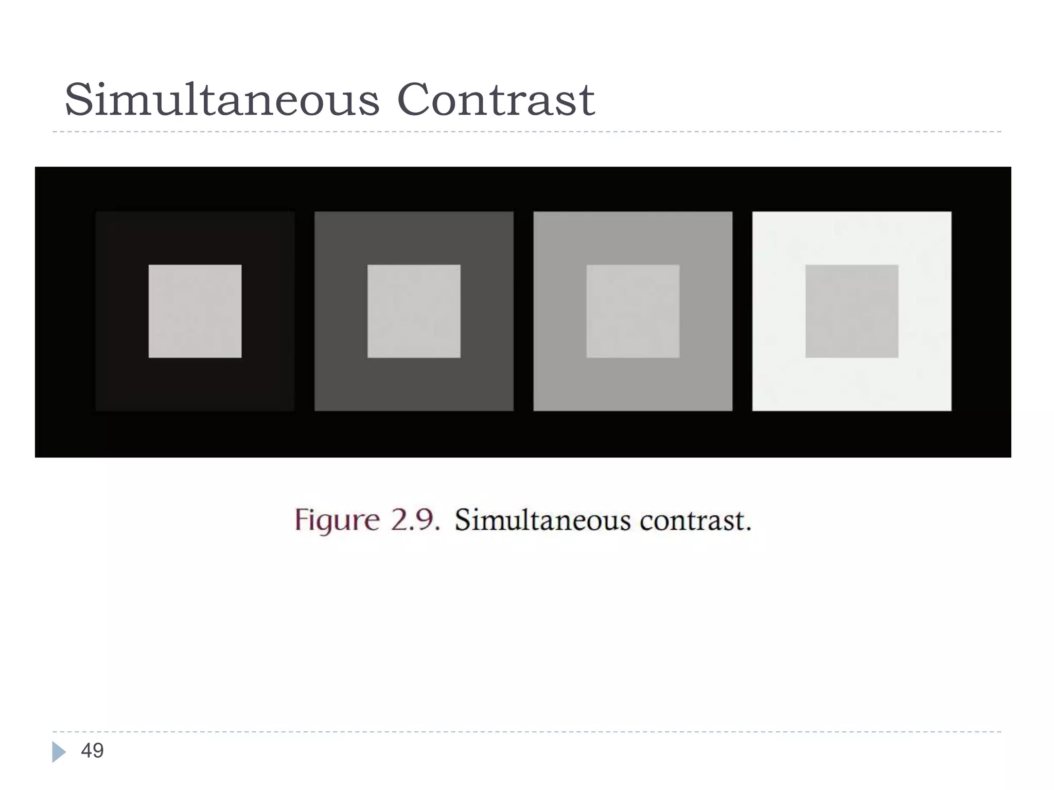 Simultaneous Contrast
49
 