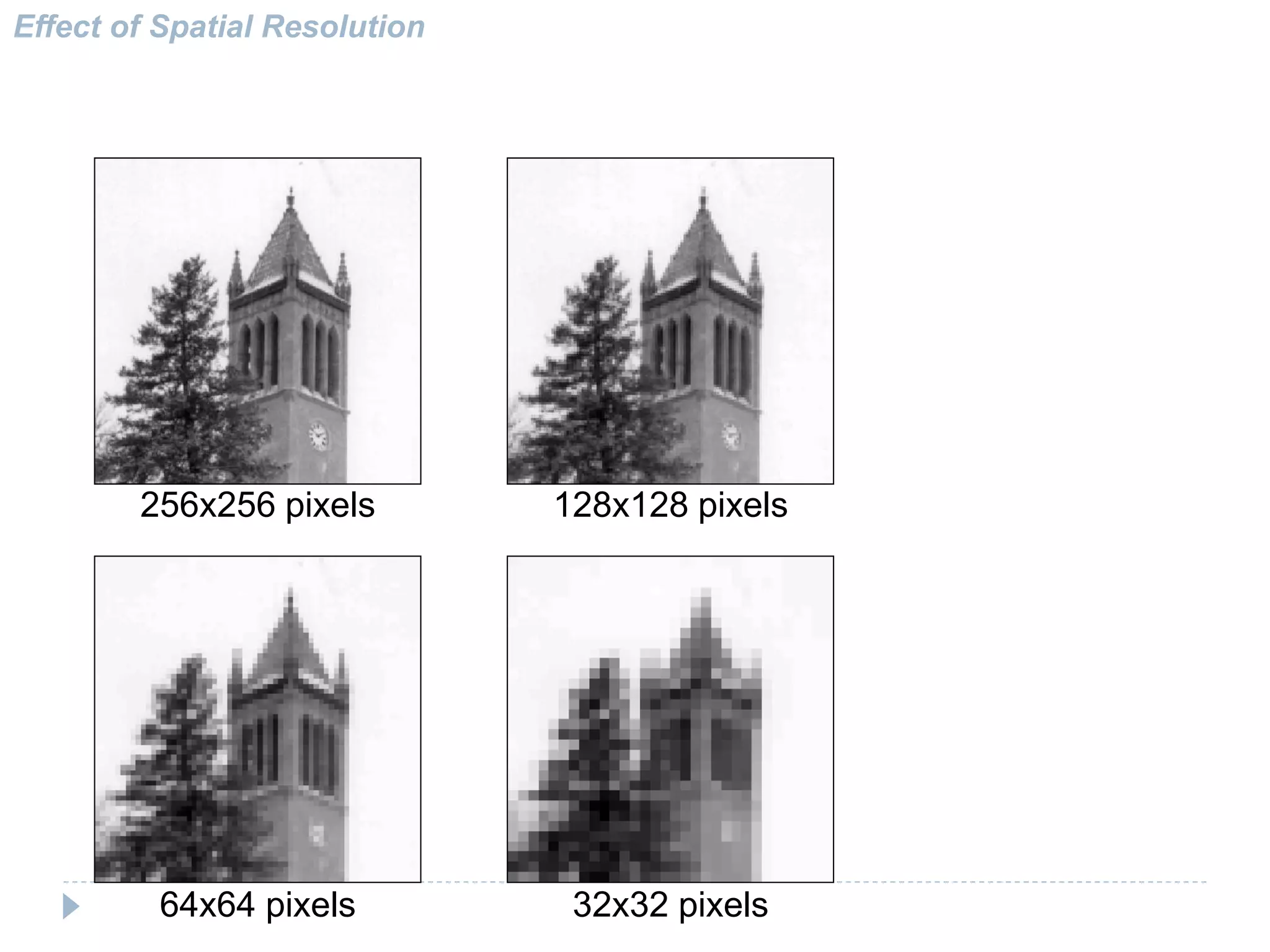 Effect of Spatial Resolution
256x256 pixels
64x64 pixels
128x128 pixels
32x32 pixels
 