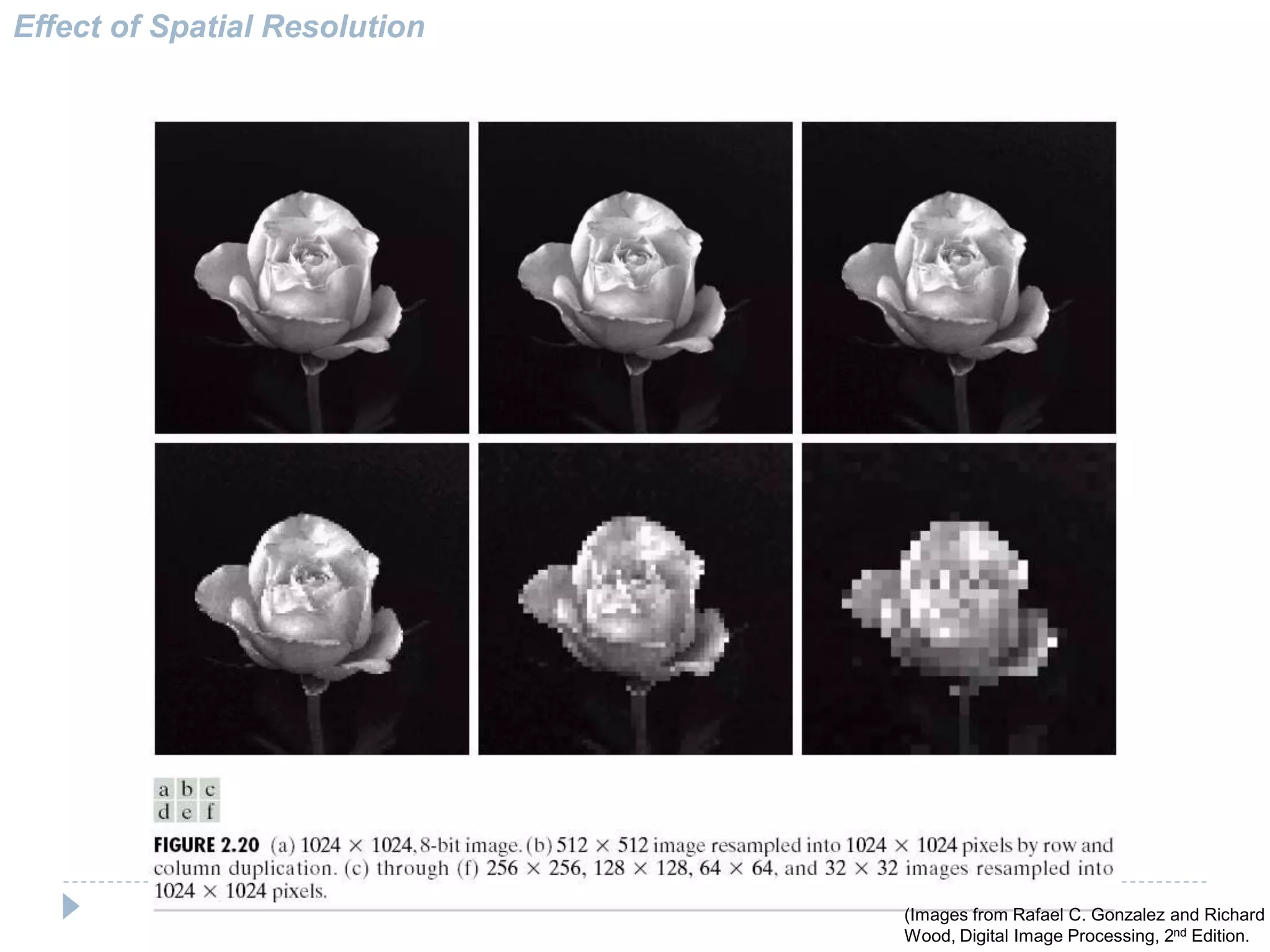 Effect of Spatial Resolution
(Images from Rafael C. Gonzalez and Richard E
Wood, Digital Image Processing, 2nd Edition.
 