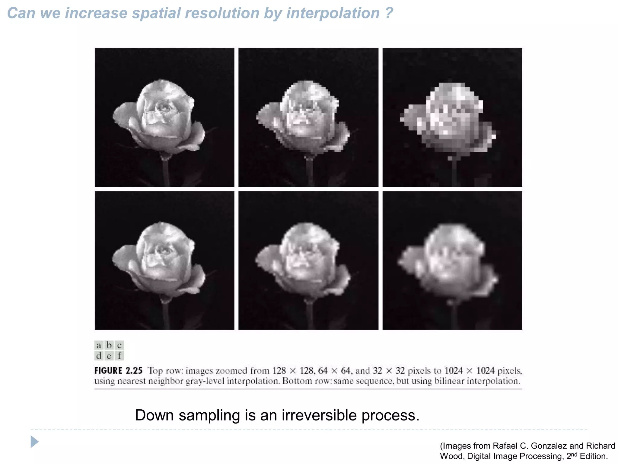Can we increase spatial resolution by interpolation ?
Down sampling is an irreversible process.
(Images from Rafael C. Gonzalez and Richard E
Wood, Digital Image Processing, 2nd Edition.
 