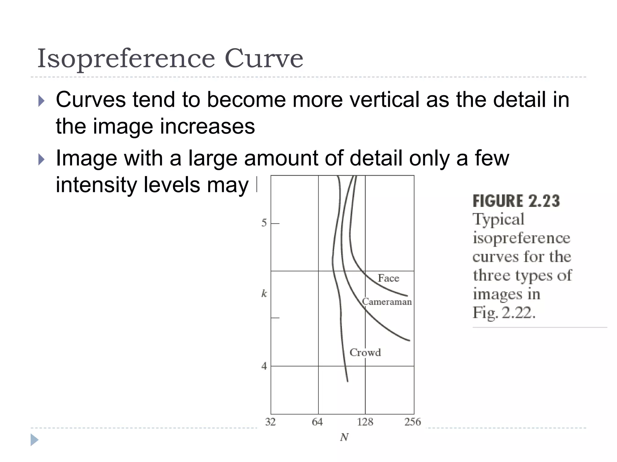 Isopreference Curve
 Curves tend to become more vertical as the detail in
the image increases
 Image with a large amount of detail only a few
intensity levels may be needed
 