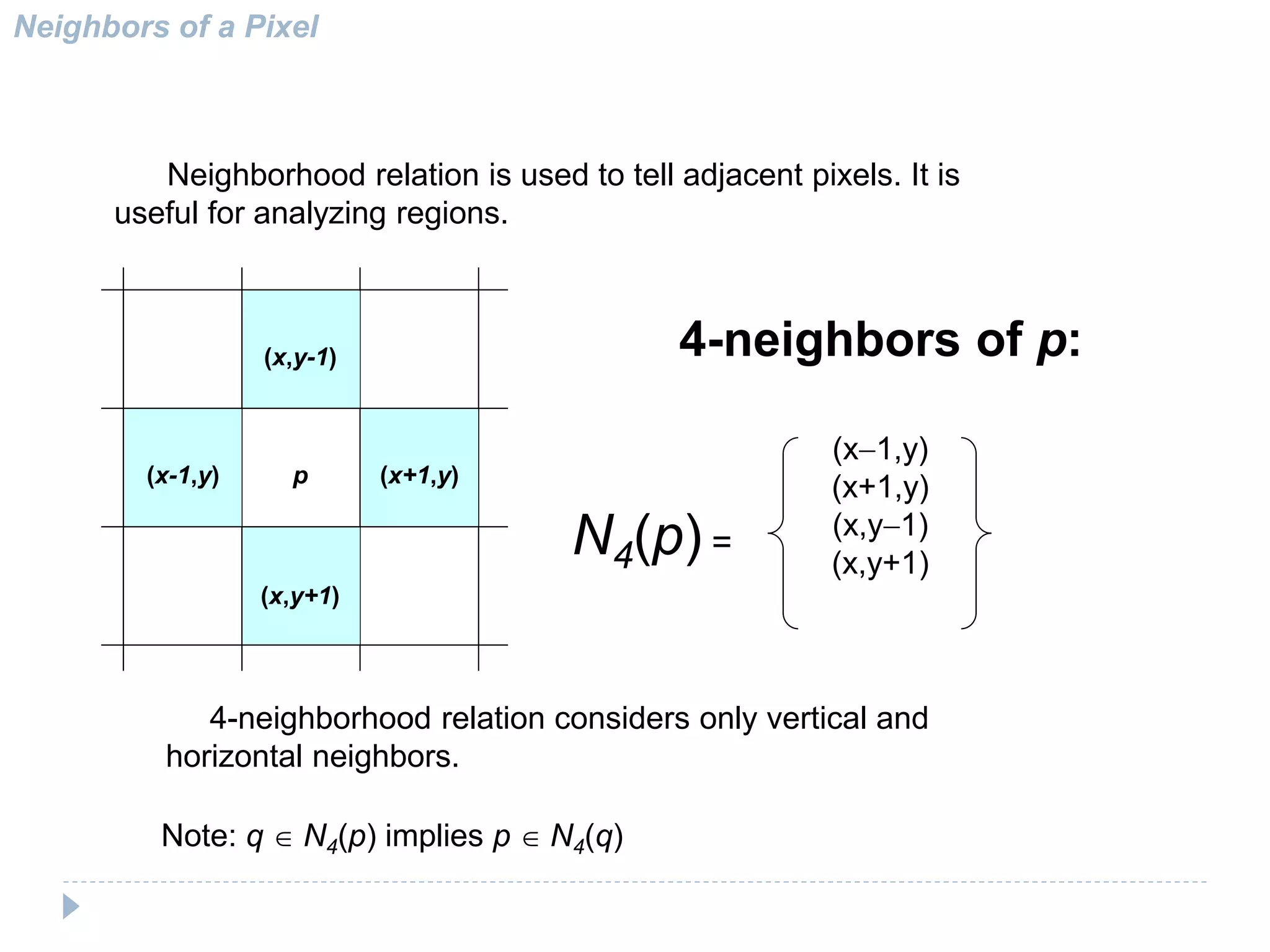 Neighbors of a Pixel
p (x+1,y)(x-1,y)
(x,y-1)
(x,y+1)
4-neighbors of p:
N4(p) =
(x-1,y)
(x+1,y)
(x,y-1)
(x,y+1)
Neighborhood relation is used to tell adjacent pixels. It is
useful for analyzing regions.
Note: q N4(p) implies p N4(q)
4-neighborhood relation considers only vertical and
horizontal neighbors.
 