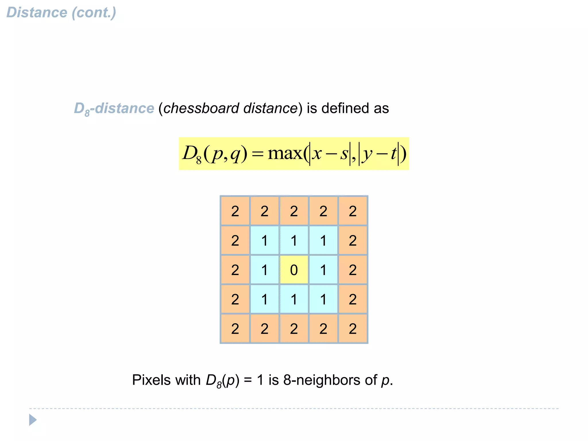 Distance (cont.)
D8-distance (chessboard distance) is defined as
),max(),(8 tysxqpD --
1
2
10
1
2
1
2
2
2
2
2
2
Pixels with D8(p) = 1 is 8-neighbors of p.
22
2
2
2
222
1
1
1
1
 