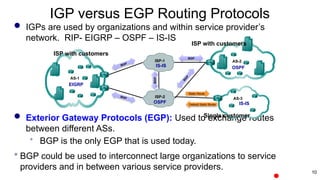 Chapter -1 Basic Network Routing Concepts.pptx