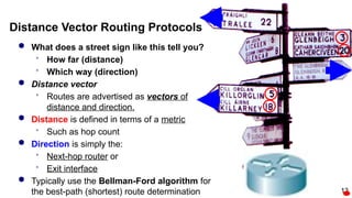 Chapter -1 Basic Network Routing Concepts.pptx