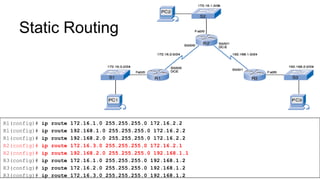 Chapter -1 Basic Network Routing Concepts.pptx