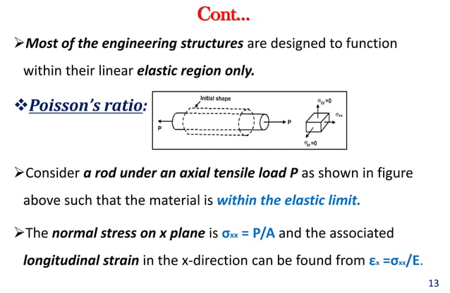 Chapter-1 Concept of Stress and Strain.pdf