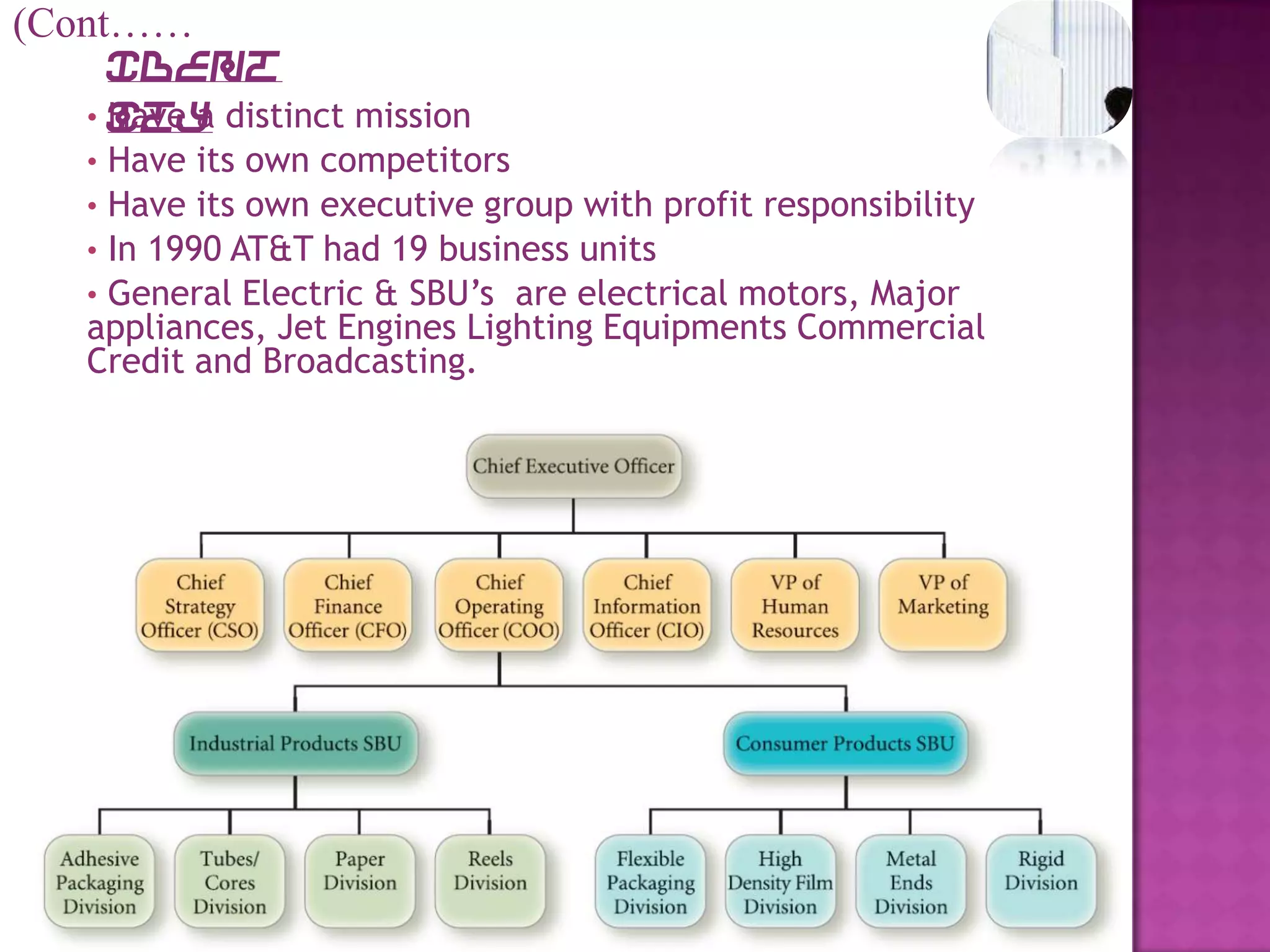  Increase in Trading on Equity