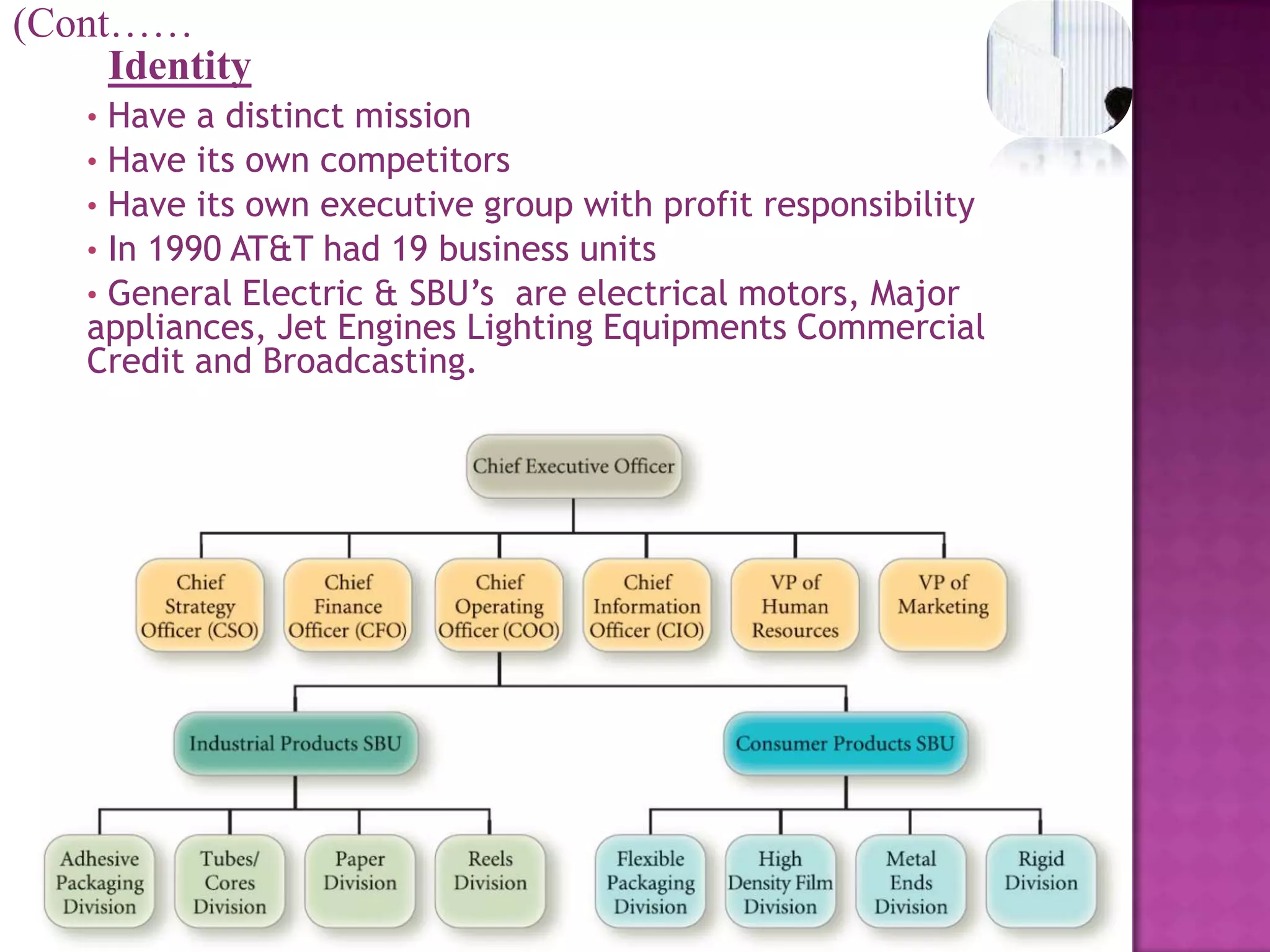  Increase in Trading on Equity
