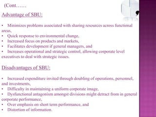  Reduction in Cost of Capital