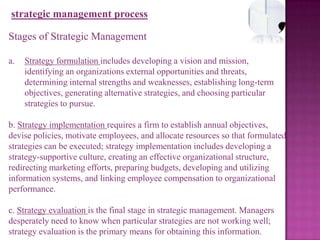  Increase in the efficiency of the employees