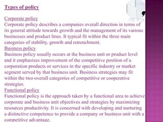Types Of Strategy· Corporate Strategy· Business Strategy· Functional Strategy