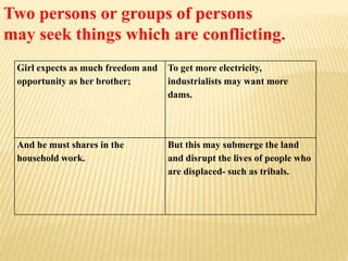 Chapter 1DEVELOPMENT 