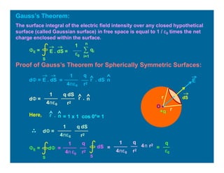 Gauss’s Theorem:
The surface integral of the electric field intensity over any closed hypothetical
surface (called Gaussian surface) in free space is equal to 1 / ε0 times the net
charge enclosed within the surface.
E . dS =
S
ΦE =
1
ε0
n
∑ qi
i=1
Proof of Gauss’s Theorem for Spherically Symmetric Surfaces:
r2
1
dΦ = E . dS =
q
r . dS n
dΦ =
r2
1
4πε0
4πε0
q dS
r . n
Here, r . n = 1 x 1 cos 0°= 1
dΦ =
r2
4πε0
1 q dS
S
r2
1
4πε0
q
= 4π r2
ε0
q
=
dS
S
r2
1
4π ε0
q
ΦE = dΦ =
O •
r
r
dS
E
+q
 