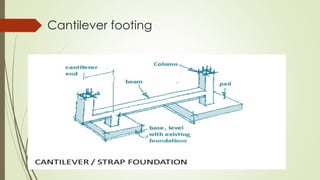 Cantilever footing
 