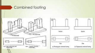 Combined footing
 