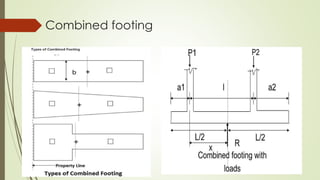 Combined footing
 