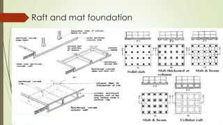 Raft and mat foundation
 
