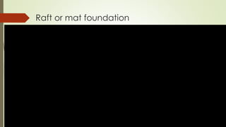 Raft or mat foundation
 