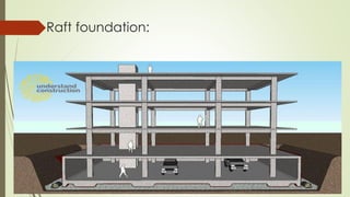 Raft foundation:
 