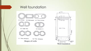 Well foundation
 