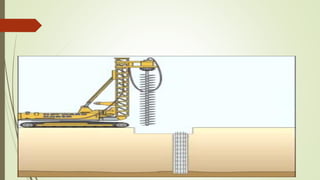 Chapter  1 foundation