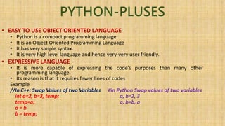 CHAPTER - 1 GETTING STARTED WITH PYTHON.pptx