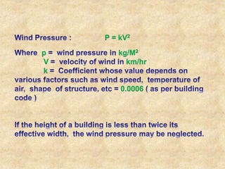 P = kV2
p kg/M2
V km/hr
k
0.0006
 