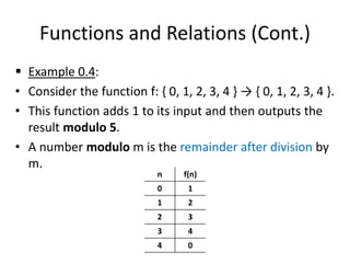 Theory of Computation "Chapter 1, introduction" | PPTX