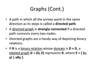 Theory of Computation 