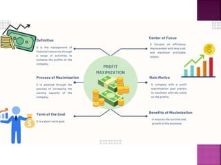 Chapter-1 Introduction.ppt