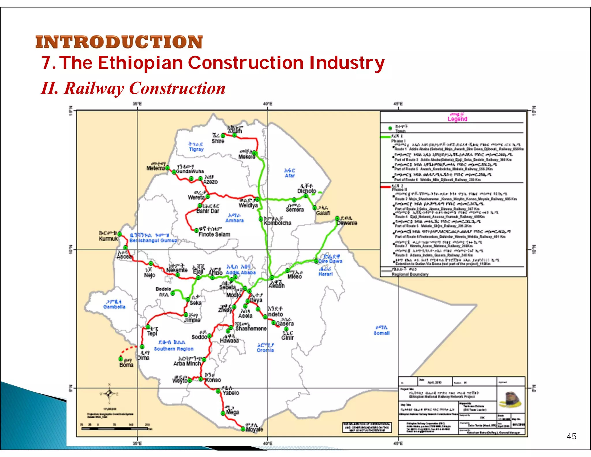 7.The Ethiopian Construction Industry
II. Railway Construction
45
 