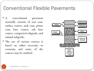 CHAPTER - 1 introduction.pptx about pavement design | PPTX
