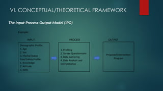 Chapter-1_Introduction _practical research 1.pptx