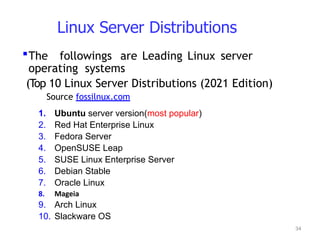 Chapter - 1 Introduction system admin.pptx