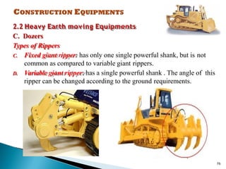 Chapter-1 Introduction to Construction Equipment.pdf