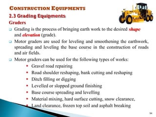 Chapter-1 Introduction to Construction Equipment.pdf