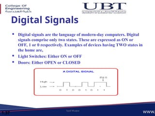 Chapter-1 Introduction to communication-final.ppt