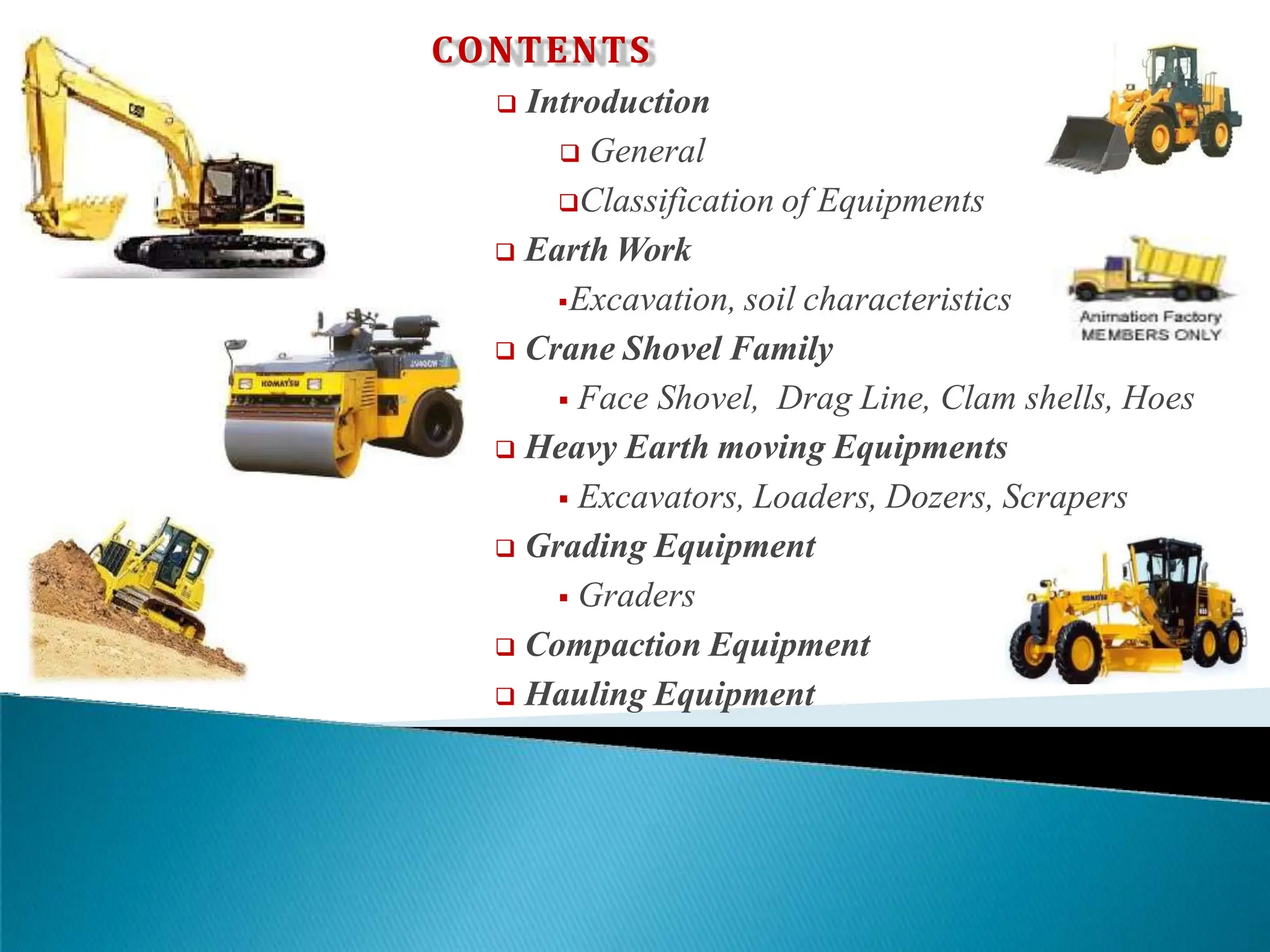 Chapter-1 Introduction to Construction Equipments (1).pptx