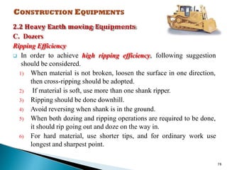 Chapter-1 Introduction to Construction Equipments (1).pptx