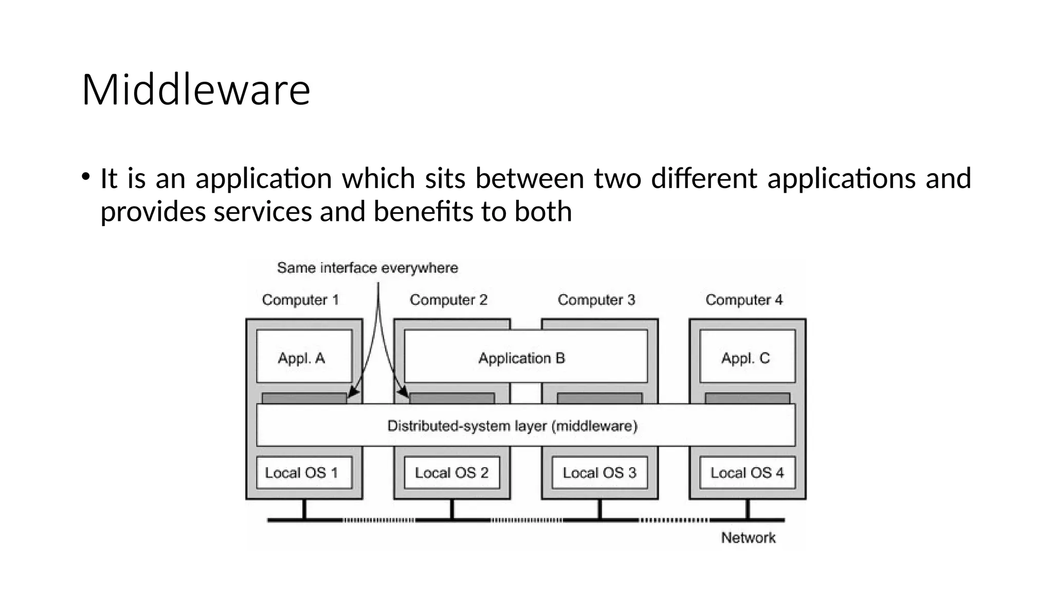Middleware
• It is an application which sits between two different applications and
provides services and benefits to both
 