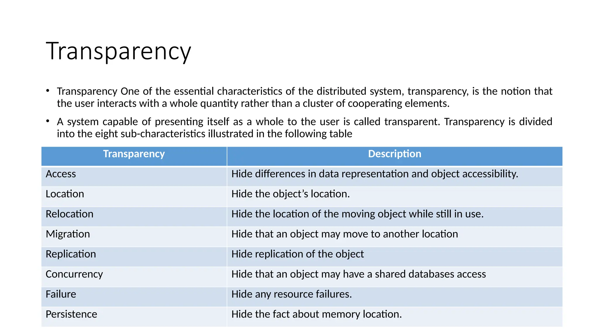 Transparency
• Transparency One of the essential characteristics of the distributed system, transparency, is the notion that
the user interacts with a whole quantity rather than a cluster of cooperating elements.
• A system capable of presenting itself as a whole to the user is called transparent. Transparency is divided
into the eight sub-characteristics illustrated in the following table
Transparency Description
Access Hide differences in data representation and object accessibility.
Location Hide the object’s location.
Relocation Hide the location of the moving object while still in use.
Migration Hide that an object may move to another location
Replication Hide replication of the object
Concurrency Hide that an object may have a shared databases access
Failure Hide any resource failures.
Persistence Hide the fact about memory location.
 