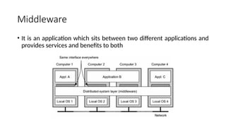 Middleware
• It is an application which sits between two different applications and
provides services and benefits to both
 